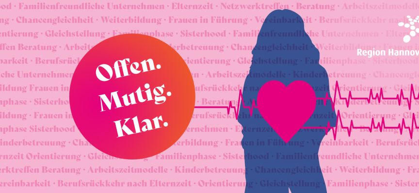 Titelmotiv "Offen.Mutig.Klar" der Koordinierungsstelle Frau und Beruf Region Hannover