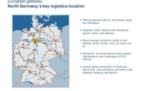 Karte Norddeutschlands mit Hannover als Logistikzentrum, Verkehrsnetz aus Straßen, Schienen und Wasserstraßen markiert.