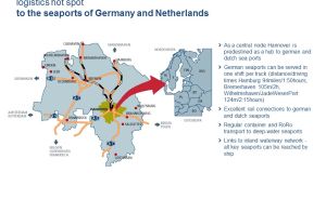 Karte Norddeutschlands mit Hannover als Logistikzentrum, verbunden durch Autobahnen und Schienen mit Seehäfen wie Hamburg und Bremerhaven.