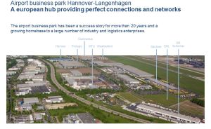 Luftaufnahme des Airport Business Parks Hannover-Langenhagen mit markierten Unternehmensstandorten wie DHL, Continental und Hermes.