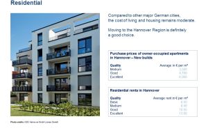 Modernes Mehrfamilienhaus mit Balkonen, heller Fassade und großen Fenstern, umgeben von Grünflächen.