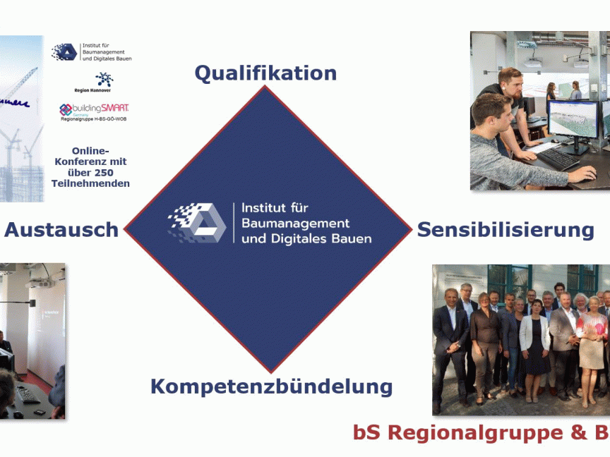 Kooperationsfelder_ICoM-RegionHannover