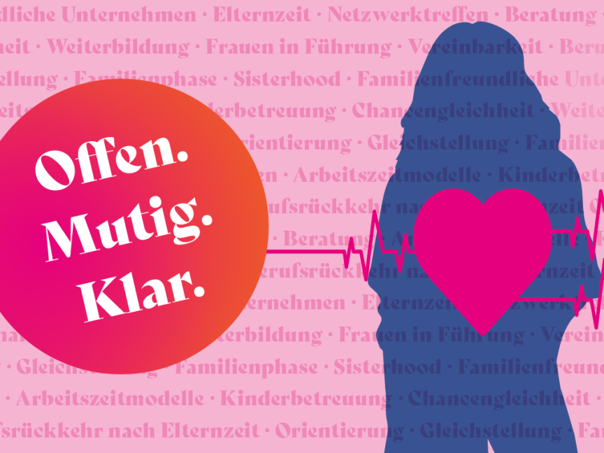 Titelmotiv "Offen.Mutig.Klar" der Koordinierungsstelle Frau und Beruf Region Hannover