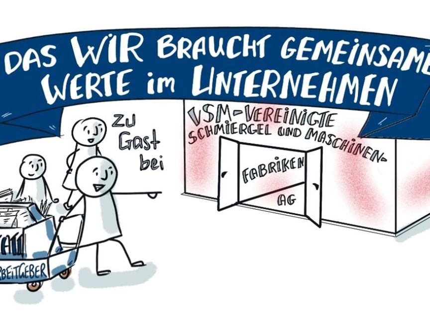 Sketchnotes Das WIR braucht gemeinsame Werte im Unternehmen