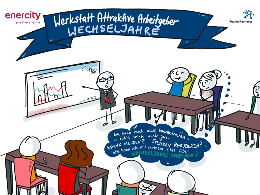 Sketchnotes Arbeitgeberattraktivität und Menopause