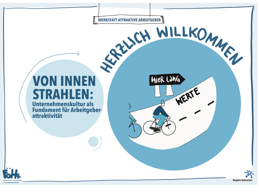 Von innen strahlen, Frau mit Fahrrad auf einer Straße unterwegs mit dem Wort "Werte".