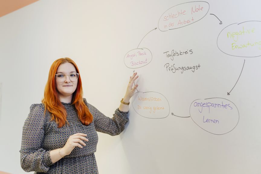 Frau mit roten Haaren zeigt auf Whiteboard mit Diagramm „Teufelskreis Prüfungsangst" auf Deutsch.