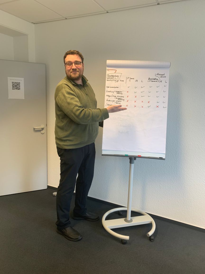 Mann in grünem Pullover steht neben einem Flipchart mit handgeschriebener Tabelle in einem Büroraum.