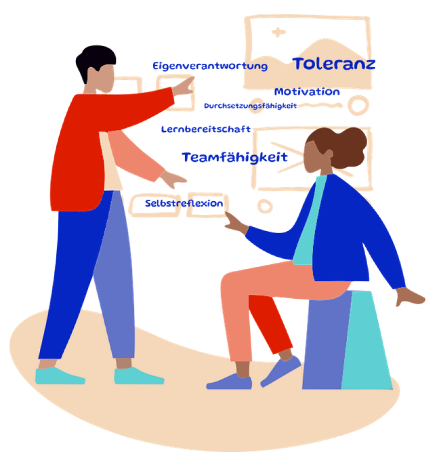 Zwei Personen diskutieren vor einer Tafel mit deutschen Begriffen wie Toleranz, Teamfähigkeit und Motivation.