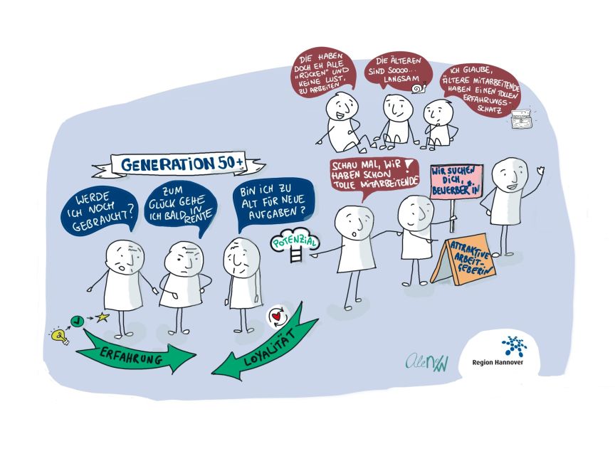 Sktechnote mit mehreren Männchen Generation 50+