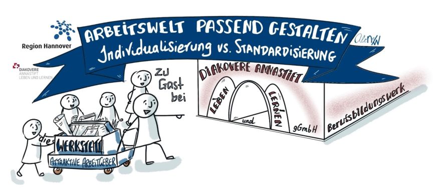 Sketchnotes Arbeitswelt passend gestalten - Individualisierung vs. Standardisierung