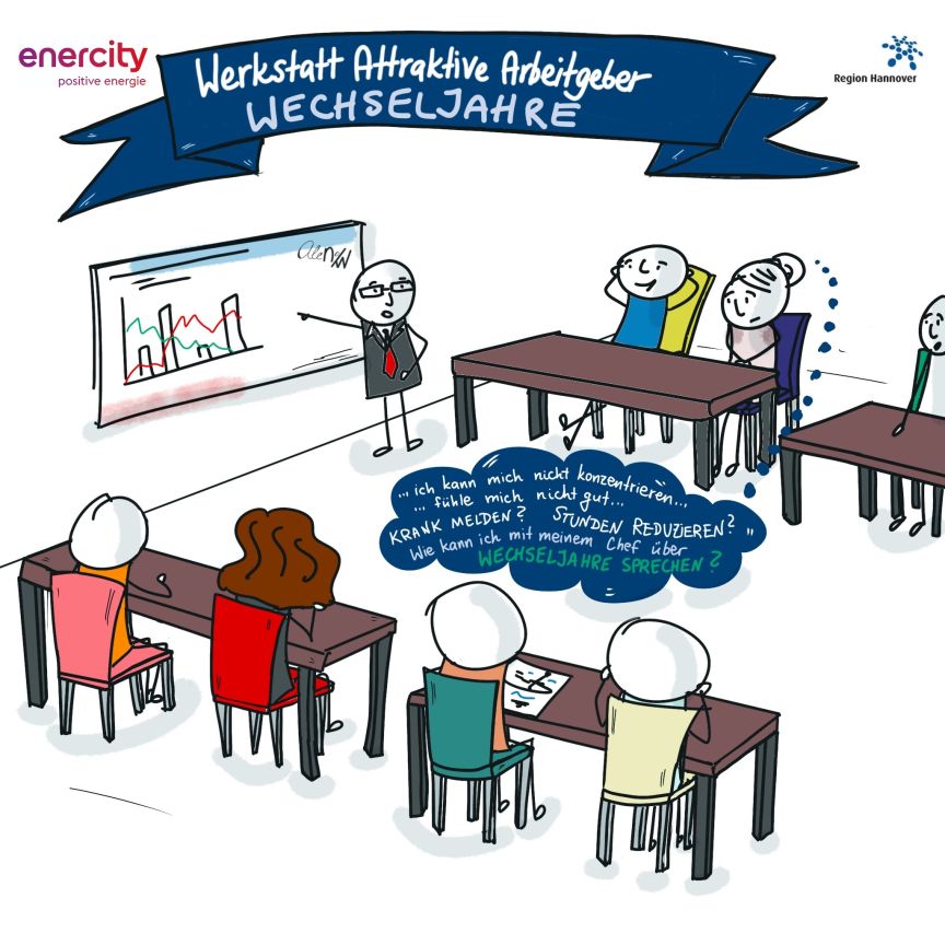 Sketchnotes Arbeitgeberattraktivität und Menopause