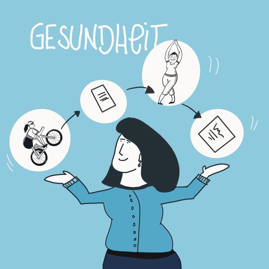 Illustration einer Frau mit ausgebreiteten Armen, umgeben von Kreisen mit Fahrrad, Yoga, Dokument. Text: „Gesundheit"